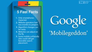 google mobilegeddon facts